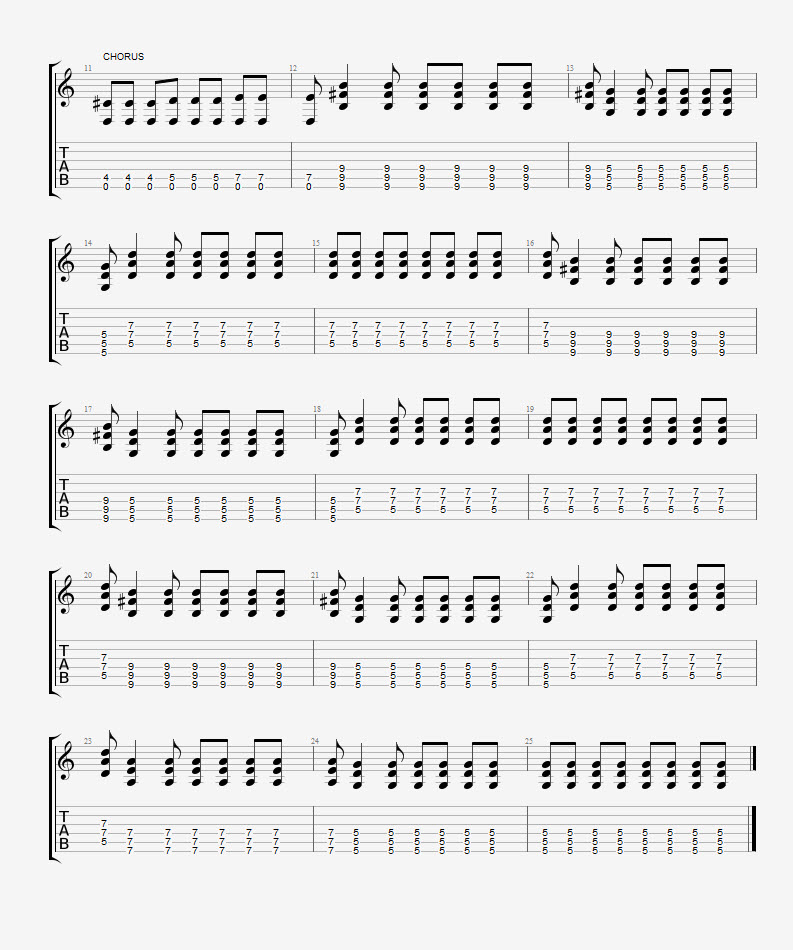 Everlong-Acoustic-Version-TAB-Foo-Fighters-Page-2 - LearnGuitarInLondon.com...