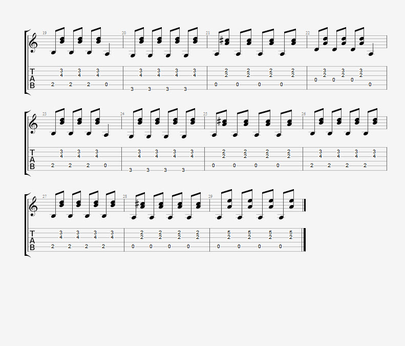 hey there delilah easy guitar chords