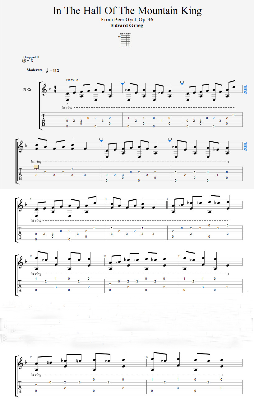 Refreshments Theme from King of the Hill Guitar Tab in E Major