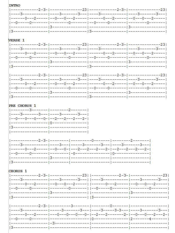 When-You-Say-Nothing-At-All-TAB-Page-1-Fingerstyle