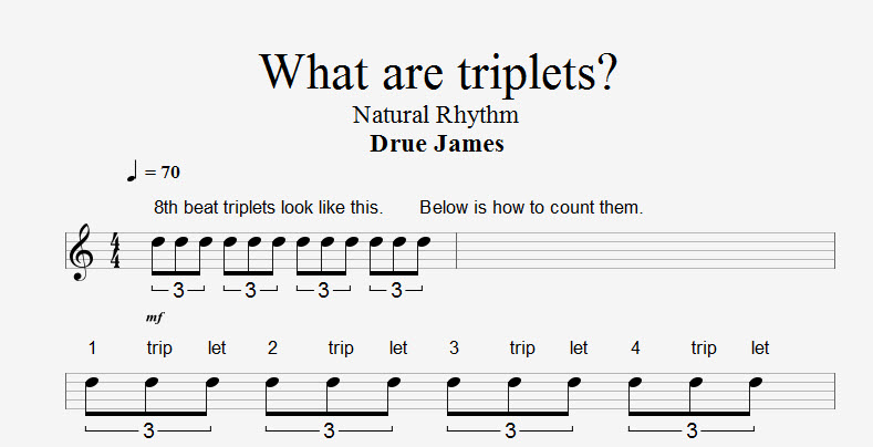 triplet-introduction