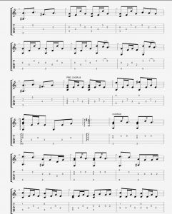 A Thousand Years - Fingerstyle Instrumental - Tab - Learnguitarinlondon.Com  - Drue James