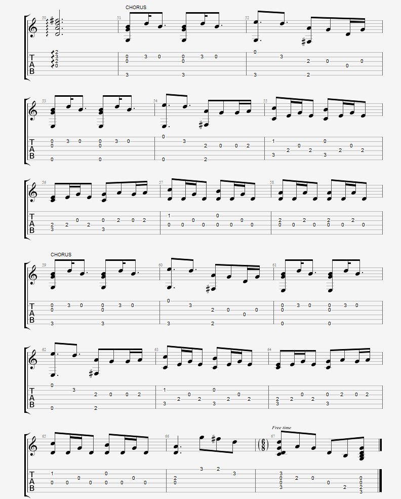 a-thousand-years-fingerstyle-tab-drue-james-page-4