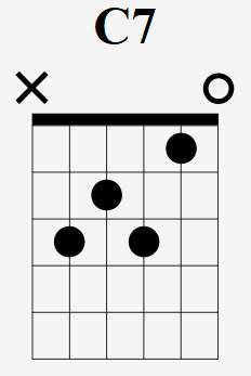 C7 Chord In A Box