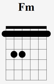 How To Play The Fm Chord On Guitar (F Minor) - With Pictures