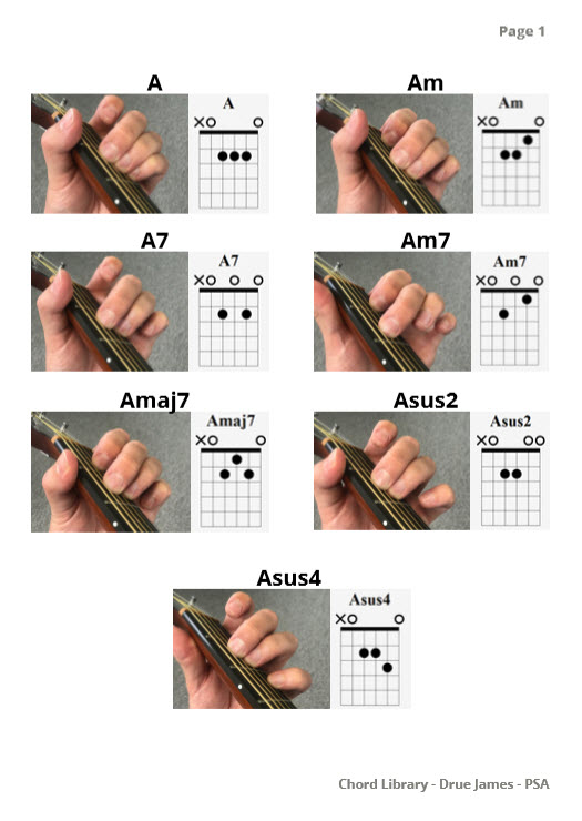 Chord Library Image – Page 1